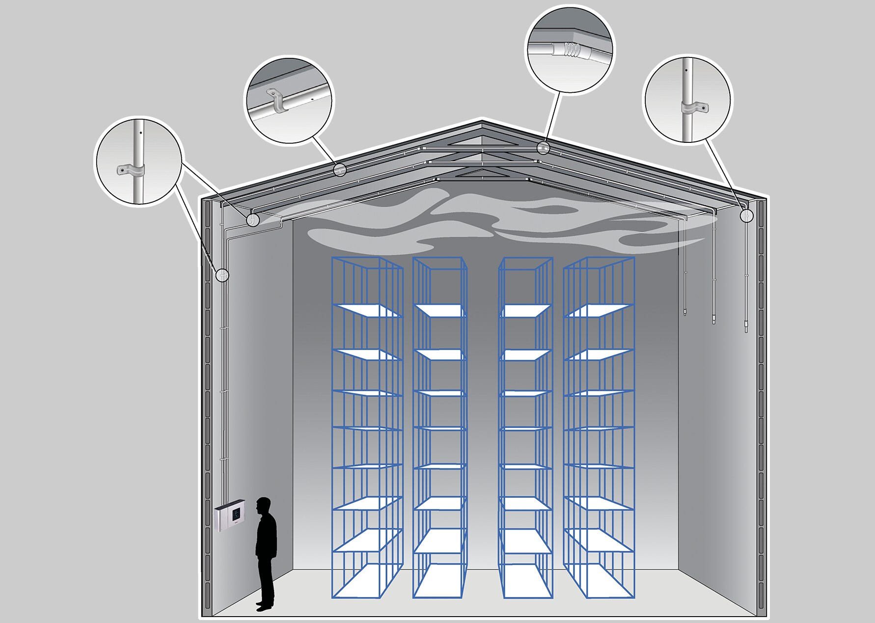 Warehouse Smoke Detector | Building Automation