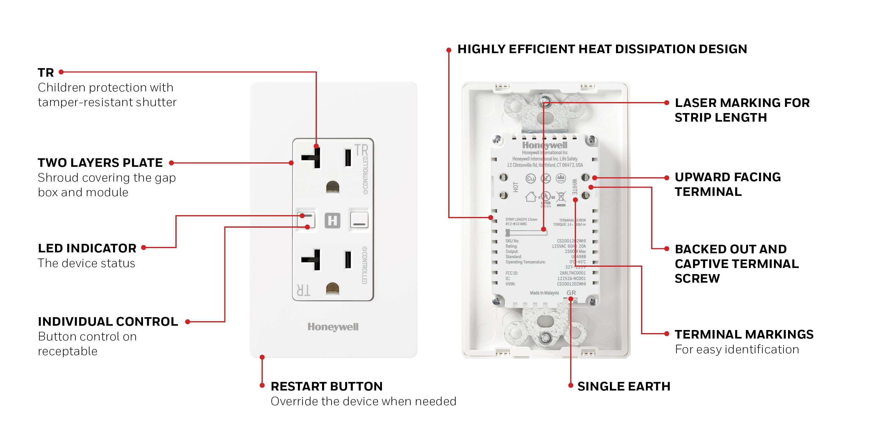 Connected Power Outlets