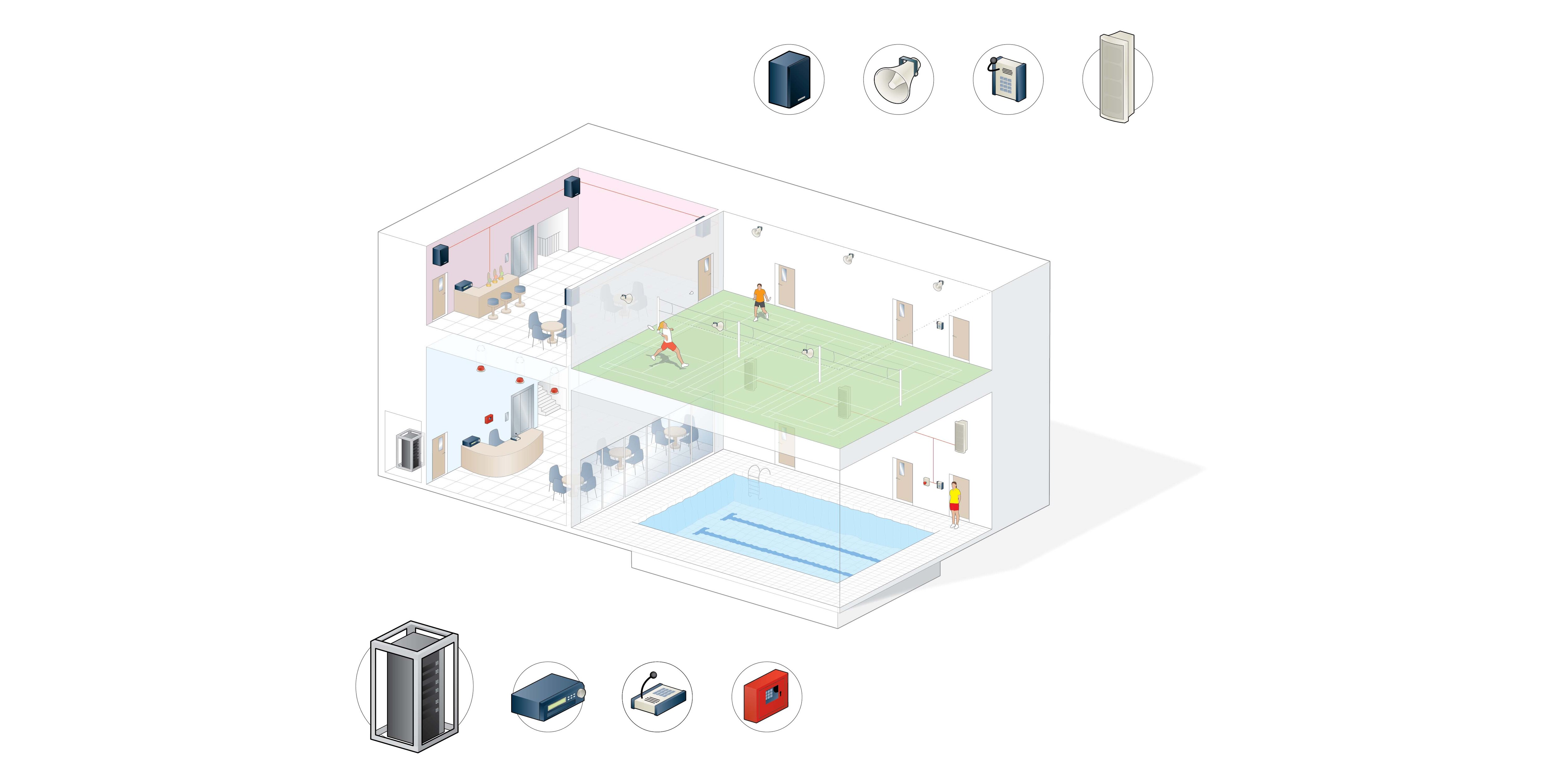 Gym graphic highlighting compact solutions