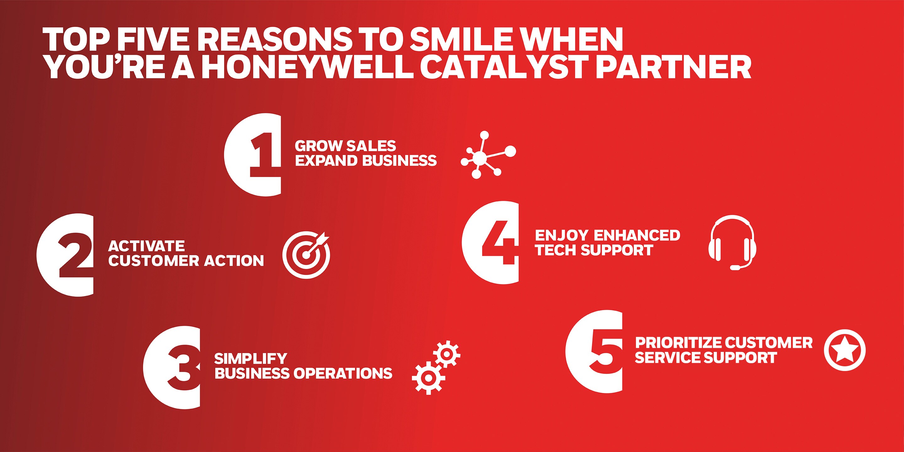 Catalyst
