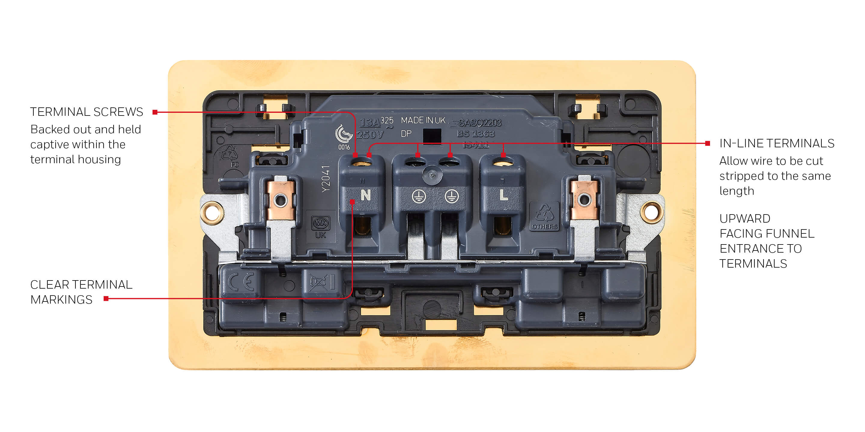 Annotated graphic of Edge product installation 