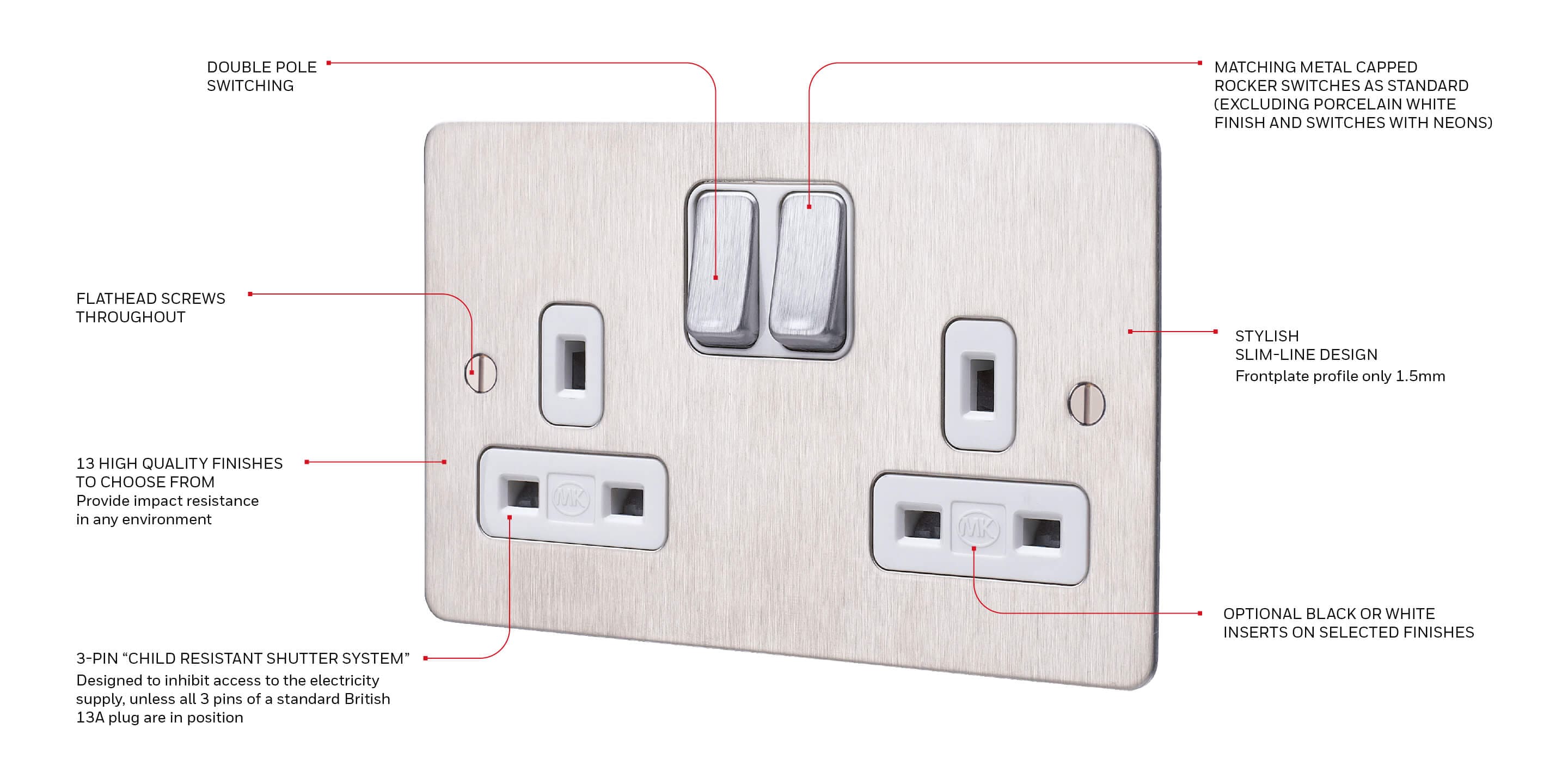 Annotated image of edge product