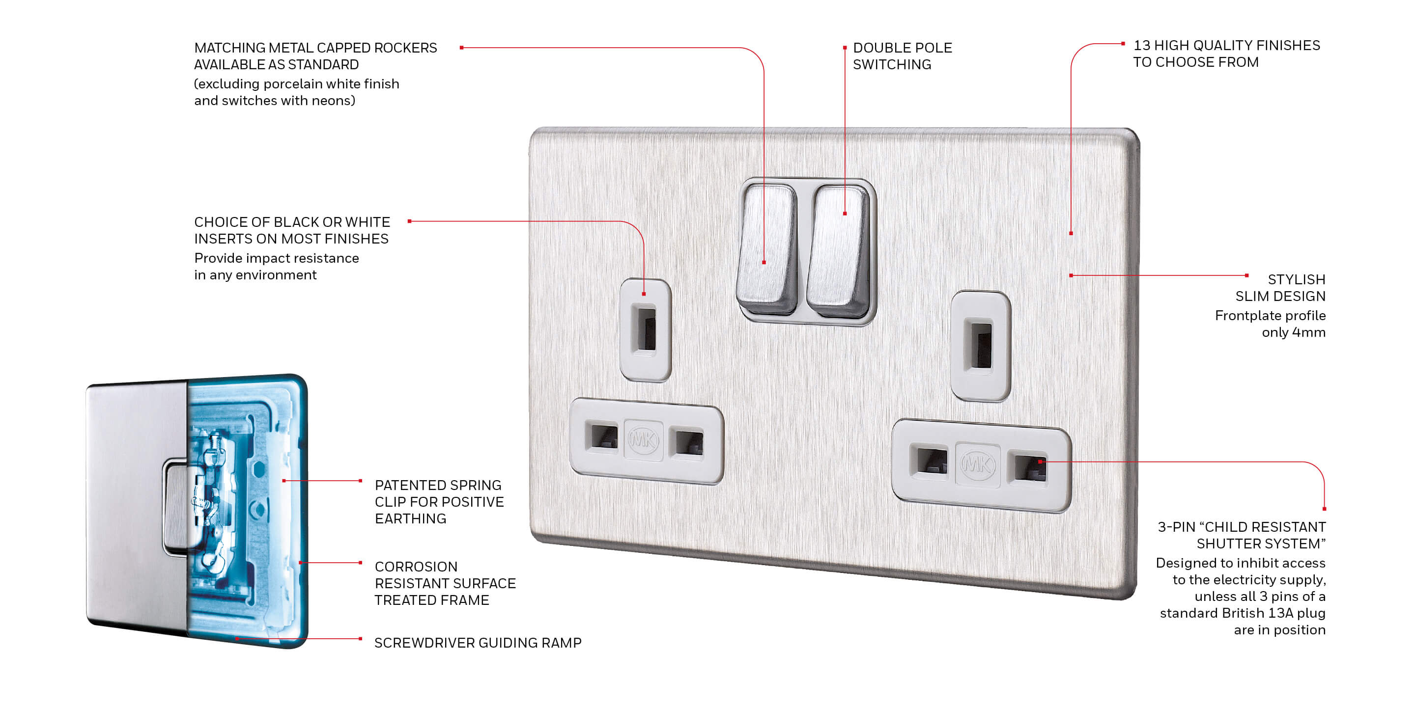 Aspect product 