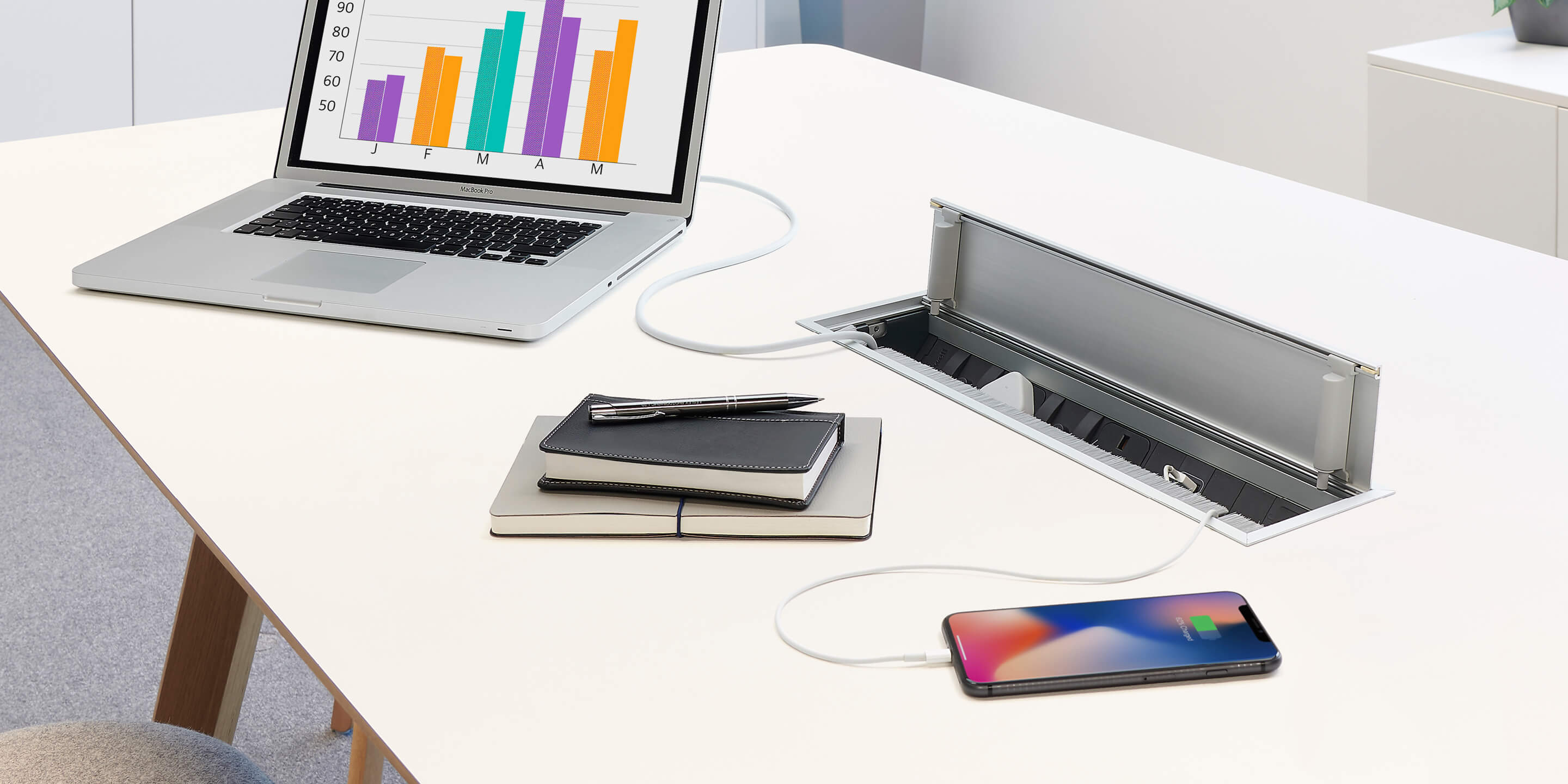In desk product