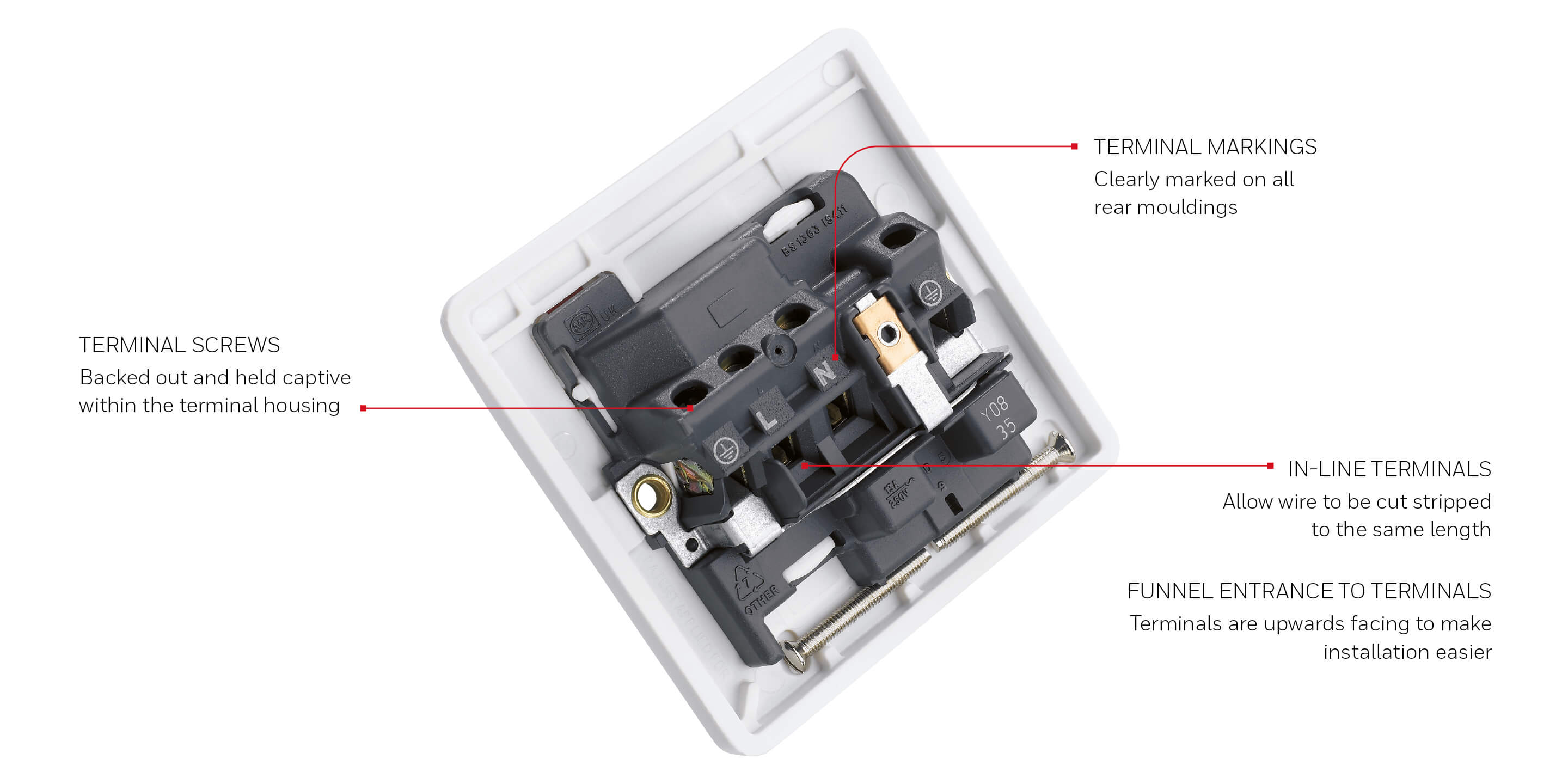 Annotated image of Logic Plus interior