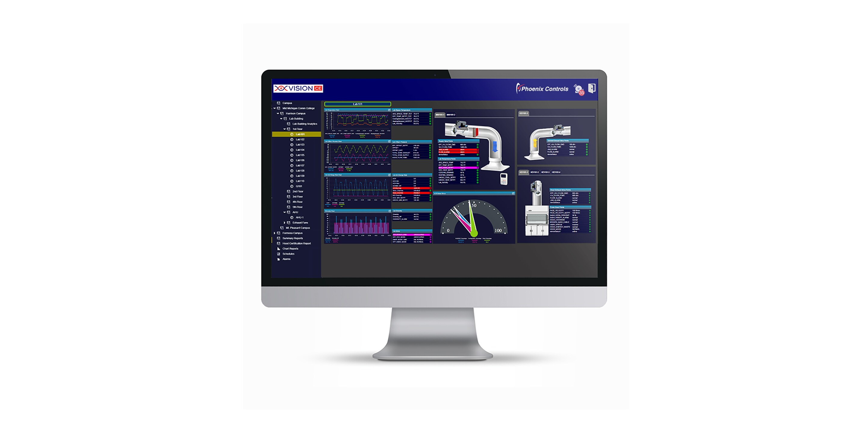 Vision CE Dashboard