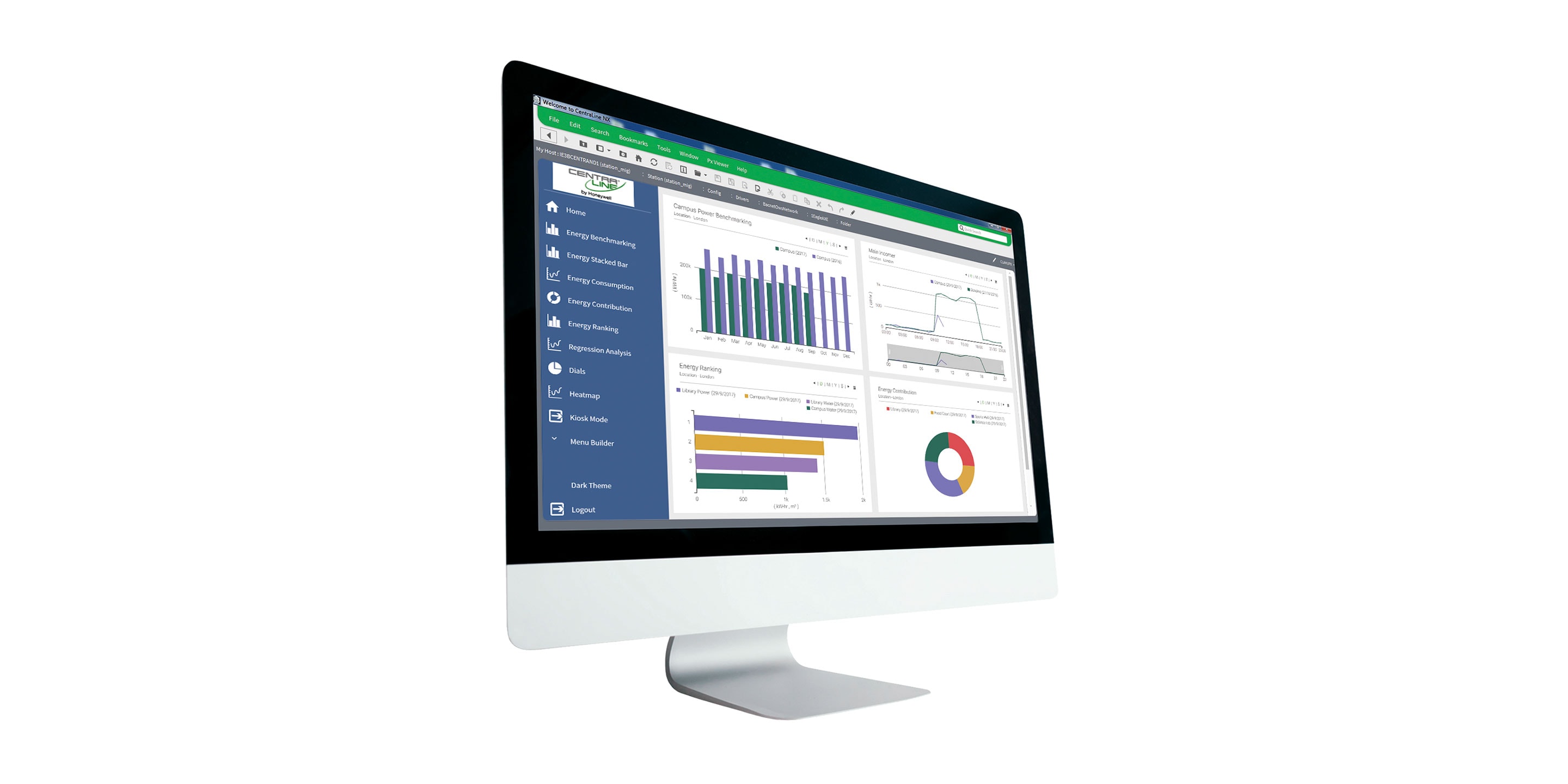 Supervision monitor