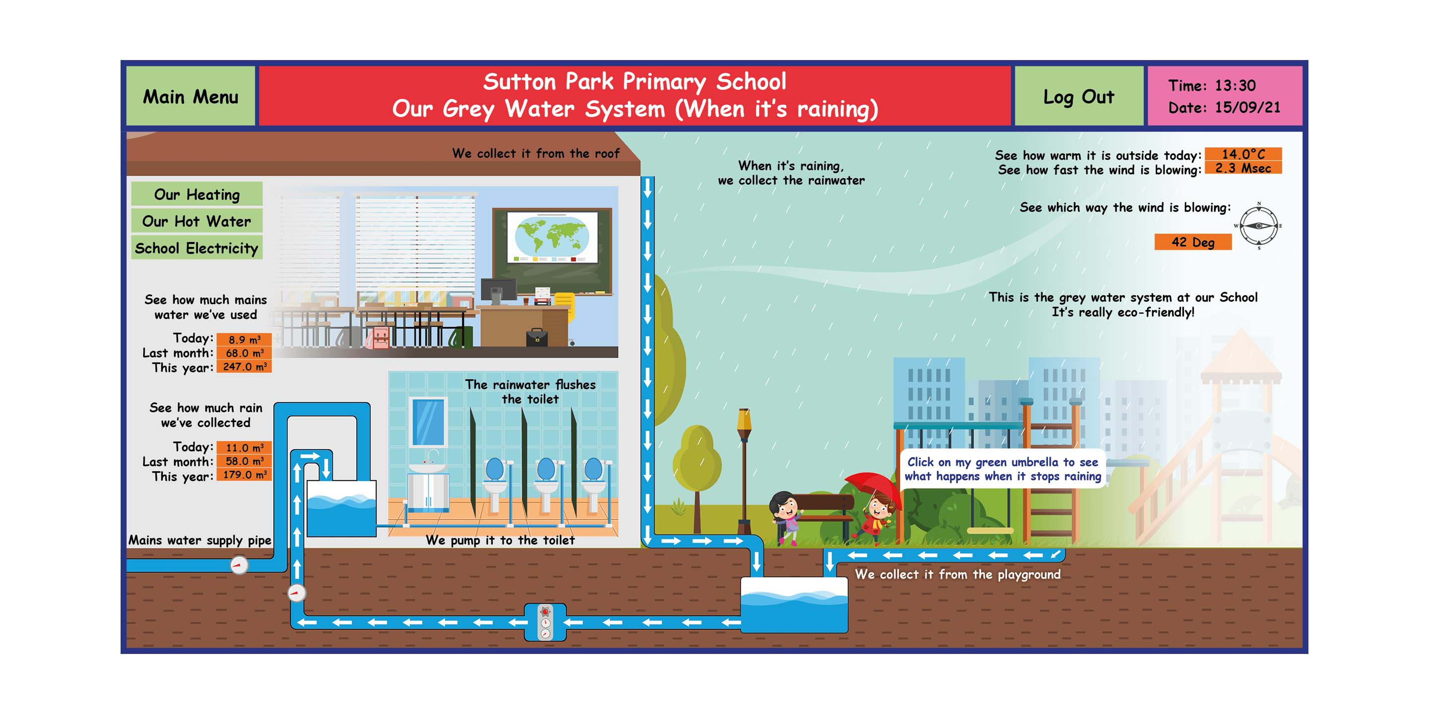 Sutton Park Primary School