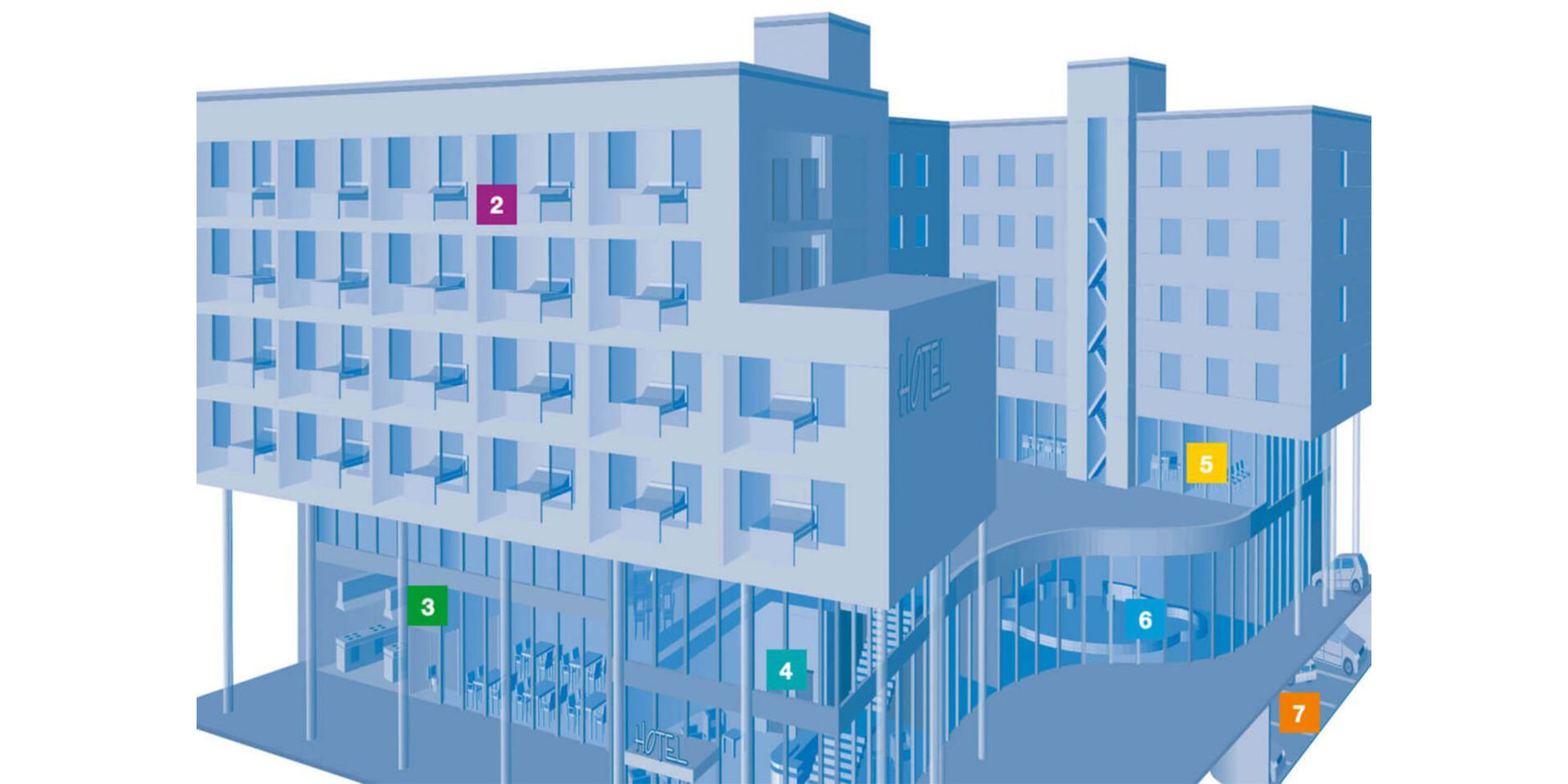 Building Information Modeling