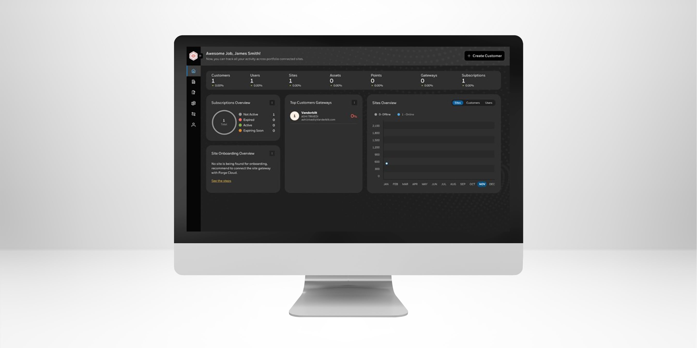 System Operator Partner Portal
