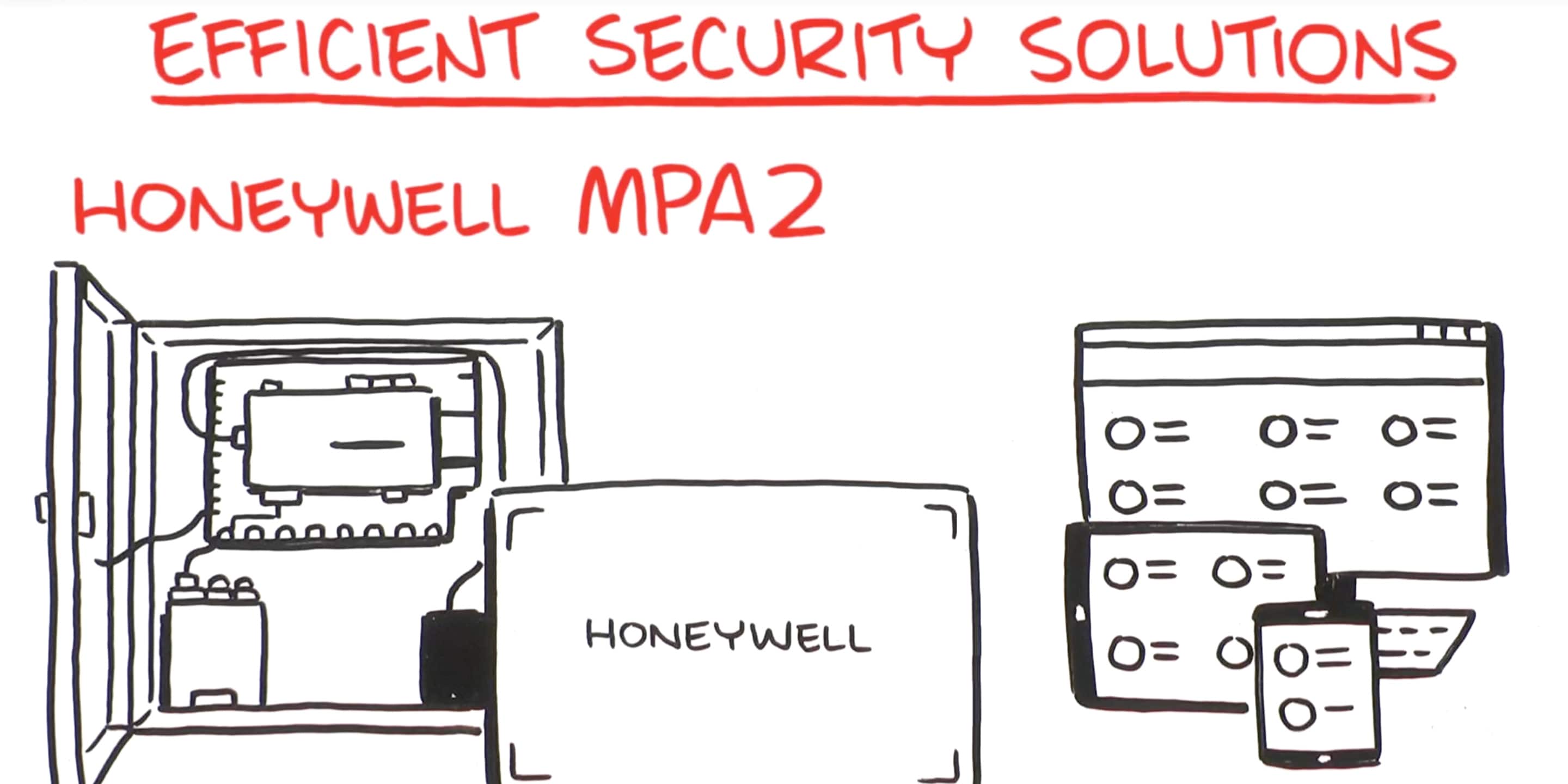 MPA2 Security video thumbnail